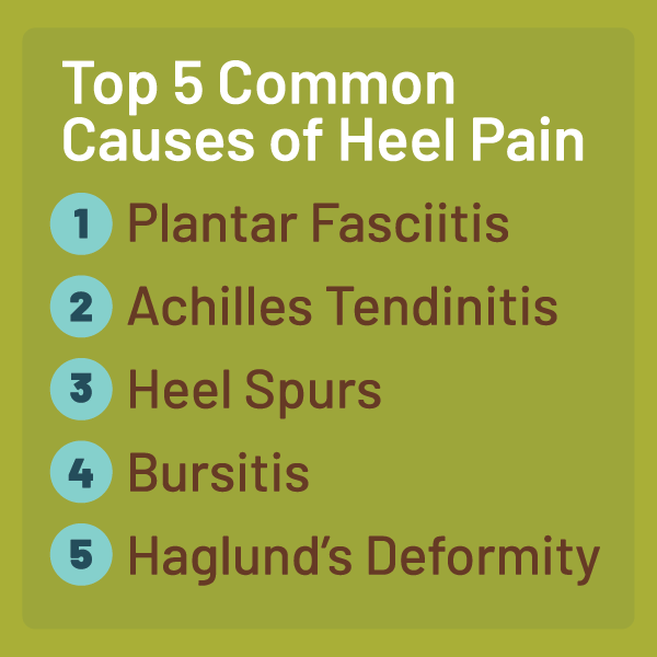 Top 5 Common Causes of Heel Pain
